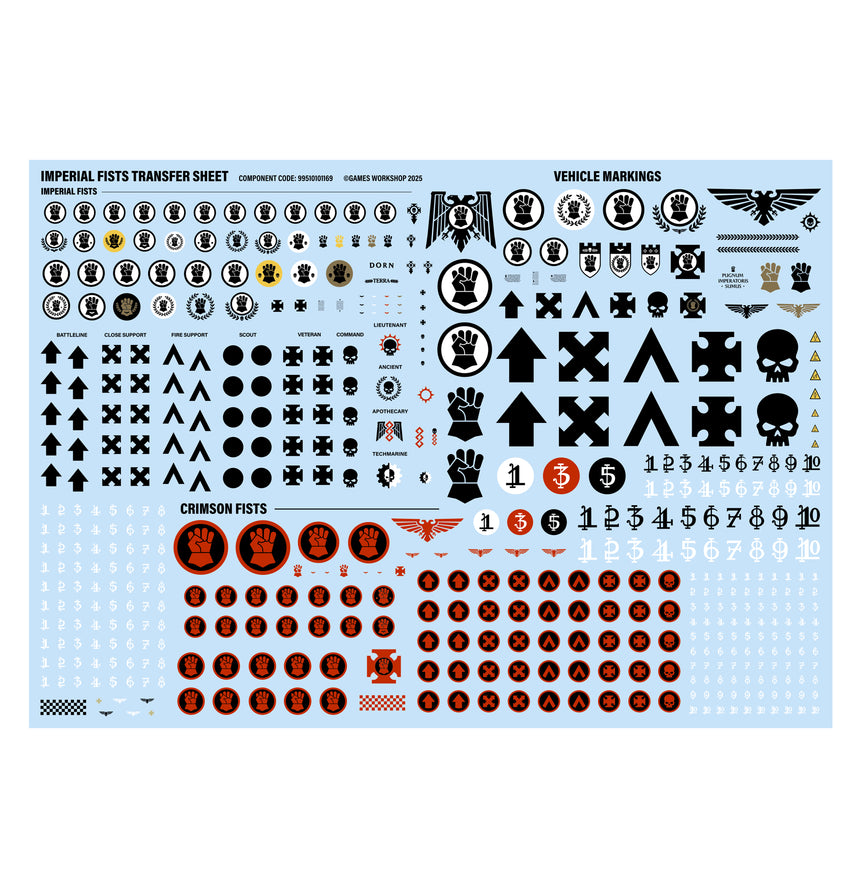 Warhammer 40,000 - Combat Patrol: Imperial Fists